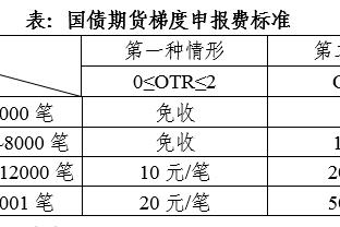 beplay体育官网下载安卓版截图4